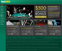 Bet365 Poker Skärmdump